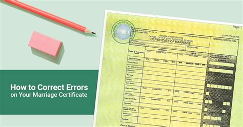how to change birthdate in birth certificate|How to Correct Errors on your PSA Marriage .